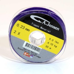 A Jensen Copolymer Tippet Material A Jensen Copolymer Tippet Material