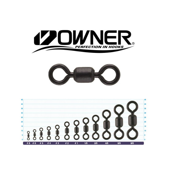 Owner King Stainless Swivels