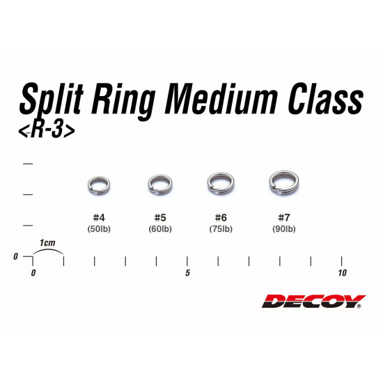 Decoy Split Ring Medium Class