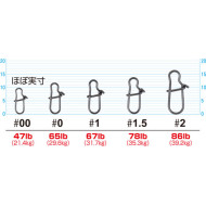 Owner P-38 Super Strong Snap