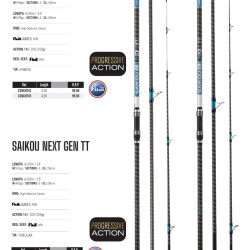 Yuki Saikou Next Gen HT Beach Rods