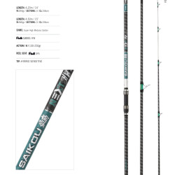 Yuki Saikou Next Gen HW Sensitive Beach Rods Yuki Saikou Next Gen HW Sensitive Beach Rods