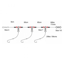 TronixPro Axia 3-Up Rig