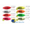Turkana Belga Plastic Coated Weights 2 pack Turkana Belga Plastic Coated Weights 2 pack