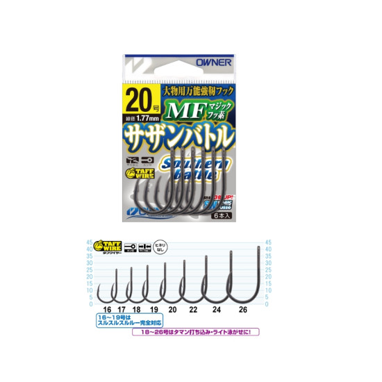 Owner Southern Battle Magic Fluorine Coated Hooks Owner Southern Battle Magic Fluorine Coated Hooks