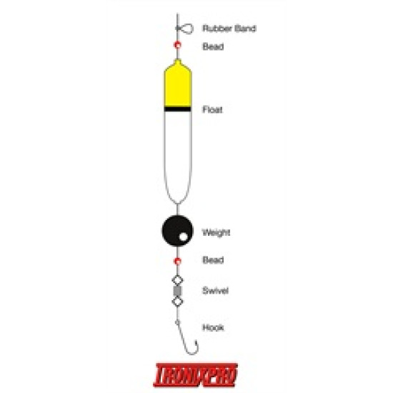 TronixPro Float kit, 35g