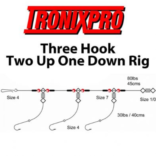 TronixPro 3 Hook Rig, 2 Up 1 Down