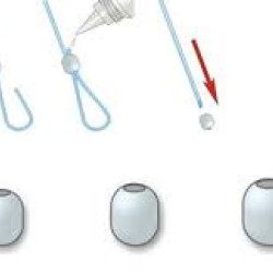 Stonfo Calibrated Beads